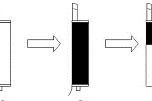 圆柱形锂电池制备方法及其导电浆的配方
