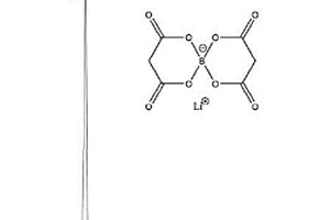 双丙二酸硼酸锂的制备方法