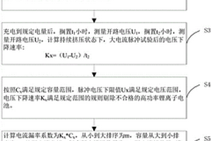 运载火箭用高功率锂离子电池的筛选配组方法