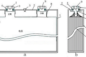 锂离子电容器封装方法