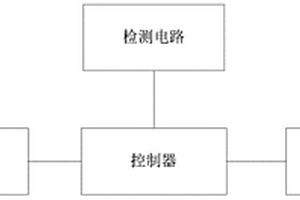 锂电池充电的提醒设备及提醒方法