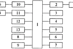 具有综合管控系统的锂电池组