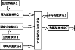 矿用锂电池防爆控制装置