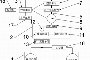 超级电容与锂电池混合储能的发电装置