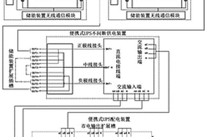 移动拼装式锂电池UPS供电系统