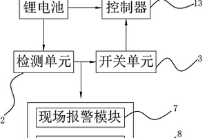 锂电池放电仪