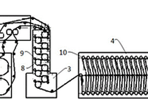 多层多膜卷锂电池隔膜在线热处理复合系统