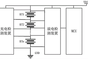 通用规格的锂电池单体结构的智能检测装置