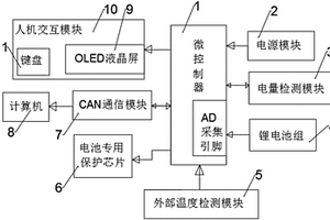 通过光耦隔离软硬件配合工作新型锂电组保护系统