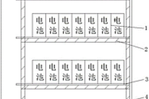 数据中心用锂离子电池的机柜