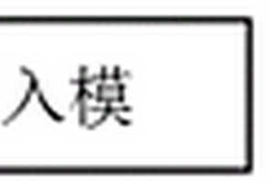 锂离子电池极片的合膏制砖制备方法