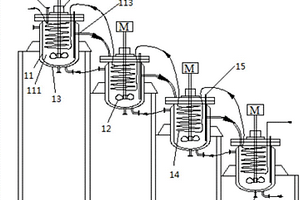 连续釜式反应装置及正丁基锂参与生产的连续釜式反应系统