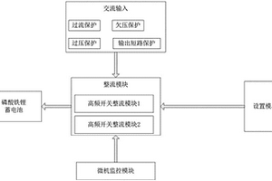 磷酸铁锂蓄电池直流应急电源系统