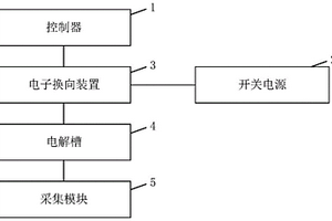 实验用盐湖提锂供电电源系统