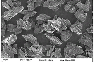 复合石墨负极材料及其制备方法和应用、锂离子电池