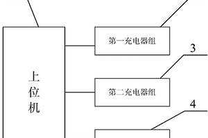 锂电动车用的充电站