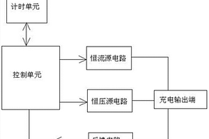 磷酸铁锂电池充电器