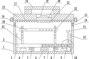 锂离子电池用防潮电池箱