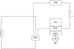 锂电池多级温度控制装置