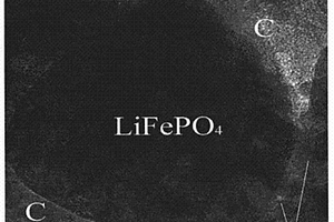 C和金属氧化物包覆LiFePO4锂离子电池正极材料及制备方法