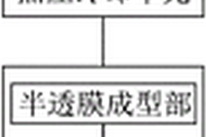 锂电池压着成型设备及其工艺流程