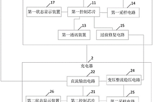 锂电池充电装置