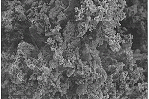 锂离子电池用多孔硅碳复合电极材料及其制备方法