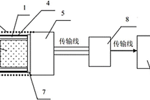 锂玻璃探测器及应用该探测器的直读式中子剂量计