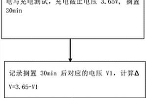 动力磷酸铁锂电池的配组方法