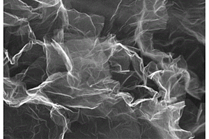 锂离子电池石墨负极回收利用再生石墨烯的方法