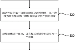 极片及其加工方法、锂电池