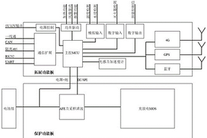 两轮电动车锂电池保护板功能扩展设计方案