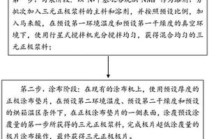 改善三元锂离子电池阻抗的电极优化工艺