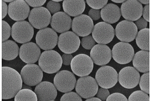 熔盐高分子复合相变微胶囊储热材料及其制法与锂电池