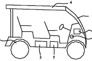 装有磷酸铁锂电池的电动旅游车