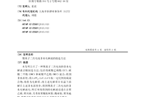 锂离子二次电池非水电解液的制造方法