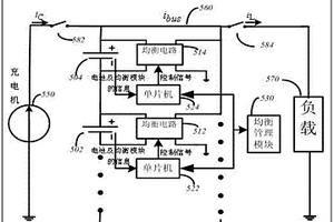 无损锂电池均衡管理系统及方法