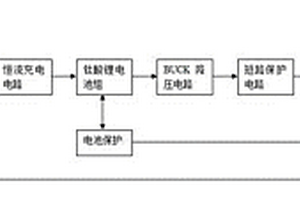 基于钛酸锂电池的电梯五方对讲系统备用电源