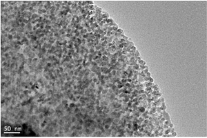 纳米二氧化钛包覆石墨锂离子电池负极材料及其制备方法