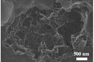 纳米锗/三维多孔石墨烯复合材料的制备方法及其应用于锂离子电池负极
