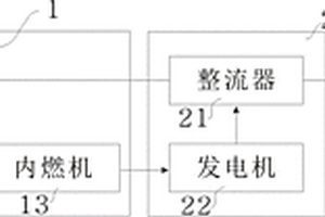 野外锂电池充电装置