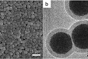 锂离子电池用碳包覆硫化锌纳米球负极材料及其制备方法