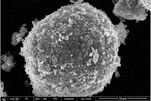 LiVOPO<sub>4</sub>包覆的锂离子电池高镍三元正极材料及其制备方法和应用