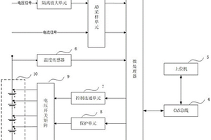 磷酸铁锂电池实时监测管理系统