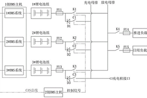 船用锂电池组的充放电管理装置