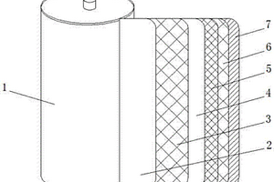 锂离子电池结构及基体外包工艺