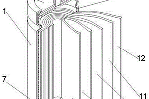 高安全性锂离子电芯