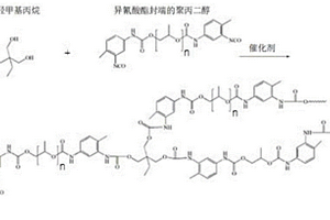 凝胶聚合物电解质及其制备方法、应用和含其的锂离子电池