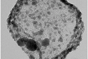 碳/锡/碳空心微球锂离子电池负极材料的制备方法