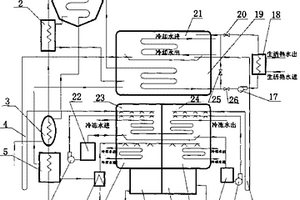 适于大温差、可充分利用能源的溴化锂吸收式制冷机